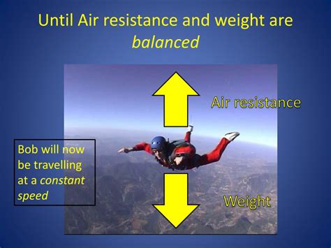 Air Resistance and Altitude